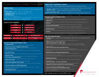 Windows Cheat Sheet.pdf